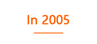 20-Years